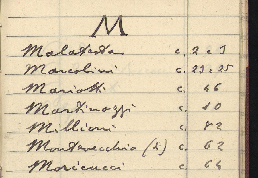 Pagina di quaderno a righe con in cima una M maiuscola e sotto sette nomi scritti a penna, ciascuno seguito da «c.» e da un numero: Malatesta c. 2 e 3, Marcolini c. 23 e 25, Mariotti c. 46, Martinozzi c. 10, Millioni c. 83, Montevecchia (d.) c. 62, Moricucci c. 64.